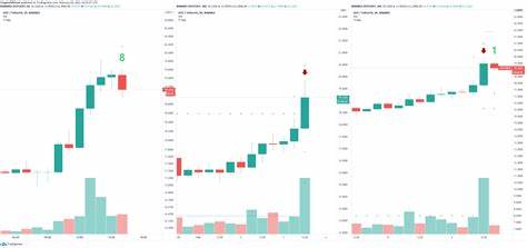 Polkadot Poised For Significant Growth: Why Shorting DOT To Buy SOL Is A Bad Idea - Seeking Alpha
