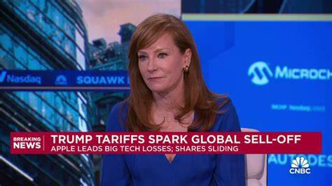 Citi's Kate Moore Says 'Now Is Not the Time to Add to Risk'