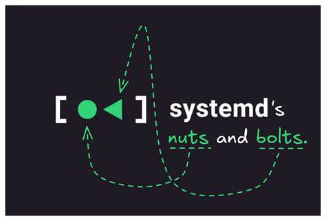 Systemd's Nuts and Bolts – A Visual Guide to Systemd