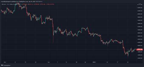 Bitcoin Faces Potential $90K Drop as Funding Rates Decline - The Currency Analytics