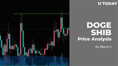 DOGE and SHIB Price Prediction for March 3 - U.Today