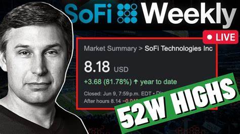 SoFi Technologies Hits Another 52-Week High: Is It a $20, $40, or $10 Stock?