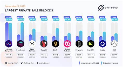 Delysium Price: AGI Live Price Chart, Market Cap & News Today - CoinGecko Buzz