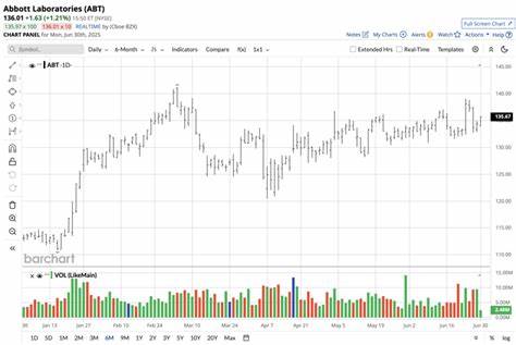 2 ‘Strong Buy’ Stocks That the MAHA Movement AND Wall Street Love