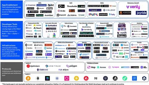 Web3 DAO aiming to buy NFL team, BuyTheBroncos, plans non-saleable NFTs - Ledger Insights
