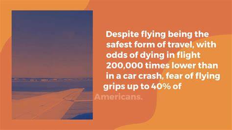 Up To 40% Of Americans Fear Air Travel, And Boeing's Issues Aren't Helping — Here Are 2 Ways To Try To Avoid Being On A Boeing Plane - Yahoo Finance