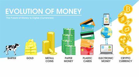 The Evolution Of Digital Money: How Cryptocurrencies Are Reshaping Finance