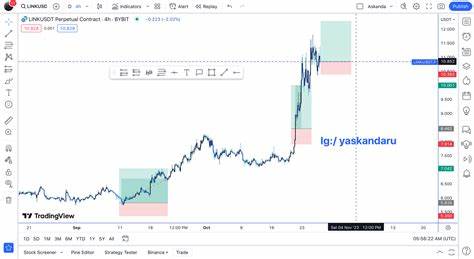Askanda - Binance