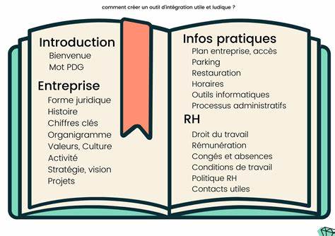 Accueil | Moodle Apprentissage