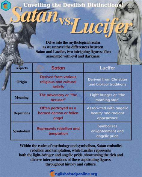 I used to think the US was the Greatest Satan; Here is why I don't anymore