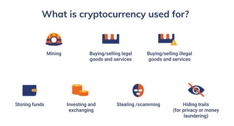 How is Money Laundering Done in Cryptocurrency? - Analytics Insight