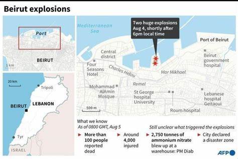 Thousands of exploding devices in Lebanon trigger a nation that has been on edge for years