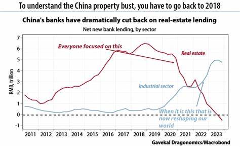 China was called 'uninvestable' not long ago. Why investors are changing their minds