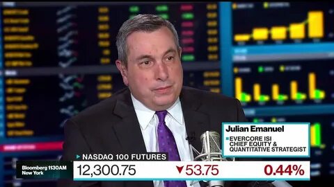 Evercore ISI's Julian Emanuel says its too early to buy weakness - CNBC