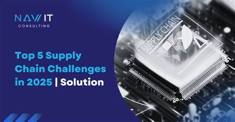 Cotton and the Supply Chain: Challenges & Opportunities in 2025