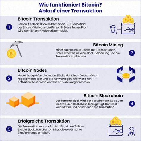 Wie funktioniert eigentlich Bitcoin?