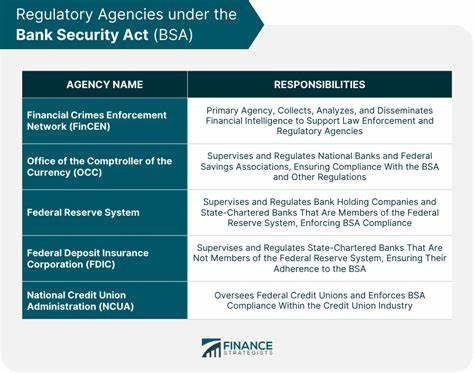 Regulatory agencies warn against banks getting involved in 