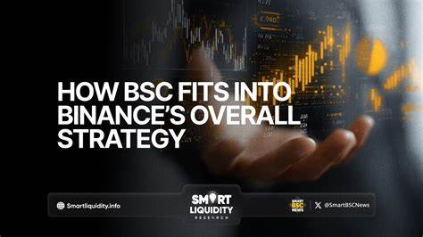 How BSC Fits Into Binance’s Overall Strategy
