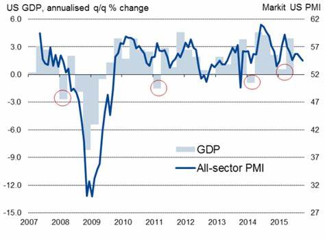 Stock Index Futures Steady With U.S. PMI Data in Focus - MSN