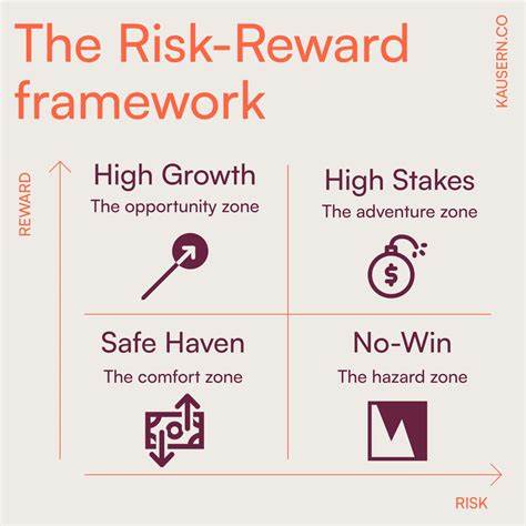 Risk, Reward, and Resilience: Building Insurance Primitives in DeFi