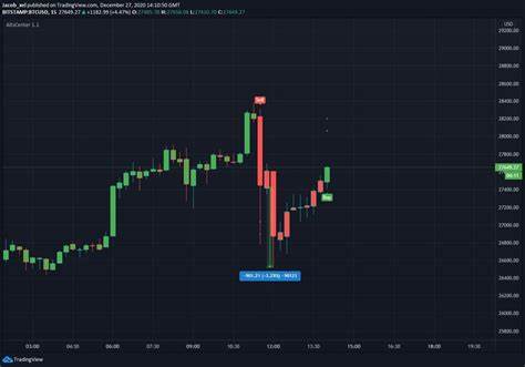 Issues: faezedrx/cryptocurrency-signal