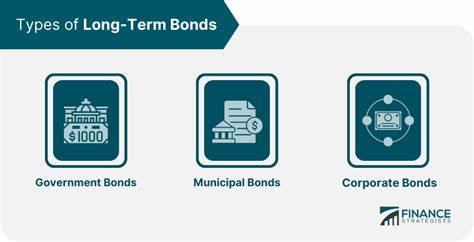 Is now the time to move some money into long-term bonds?