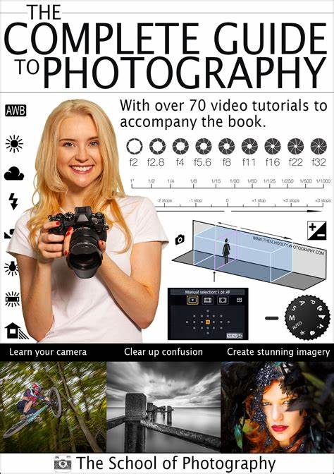 A Geek's Guide to Photography