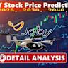 Why Joby Aviation Stock Popped Today