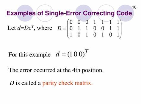 Error Correcting Code