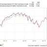 Better Dividend Stock: Kinder Morgan vs. Enterprise Products Partners