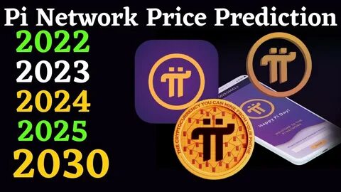 🚨🚨PI Coin Price Prediction (2025-2030): The Crypto Sleeping Giant Ready to Explode? - Binance