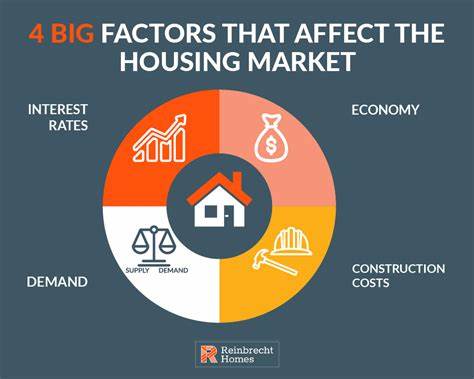 Why are home prices so high? Factors contributing to current housing costs