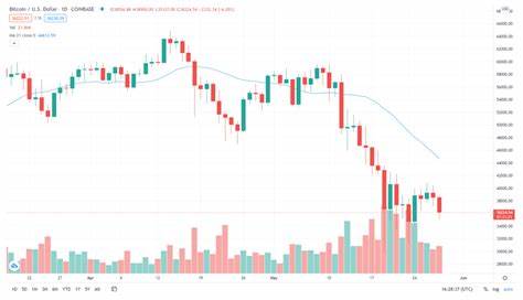 Bitcoin Price Slides From $71,000; Ethereum Soars On ETF Approval Rumors, Crypto Stocks Pare Gains - Investor's Business Daily