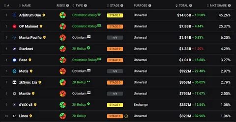 Вип пошта - zk.mk