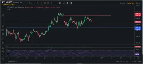 XRP’s role in US Digital Asset Stockpile raises questions on token utility — Does it belong? - TradingView
