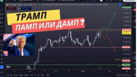 Market Freefall Continues! BTC, ETH, SOL, and XRP Are Crashing—What You Must Do NOW to Stay Profitable! - Analytics Insight