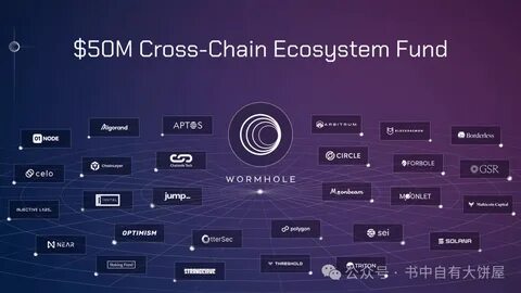 Colle AI (COLLE) Revisits Bitcoin Integration to Reinforce Cross-Chain AI Utility in NFT Ecosystem - Barchart