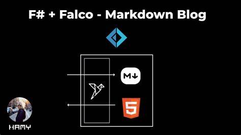 Learning F# with Falco: Response Localization