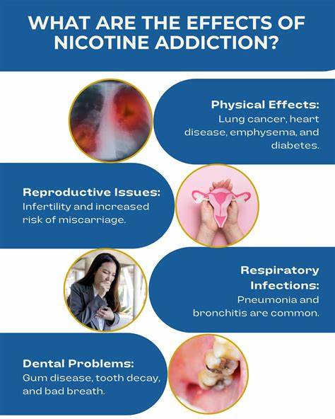 What's So Bad About Nicotine?