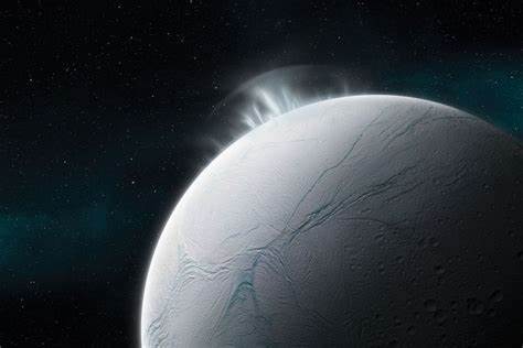 Structure of Ice in Space Is Neither Order nor Chaos–It's Both
