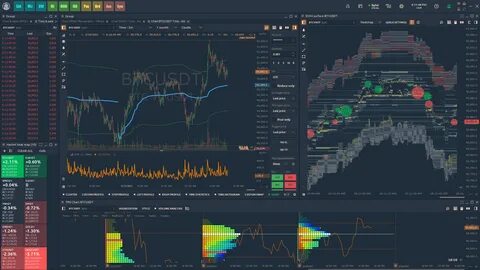 Trading Meets Luxury: Bybit Kazakhstan Brings Unmatched Prizes to Local Crypto Traders