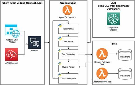 Filesystem Backed by an LLM