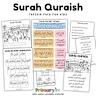 Surah An-Nisa - 1-176 - Quran.com
