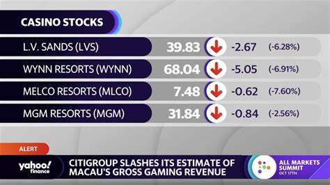 Casino Stocks Pop as Macau Gaming Revenue Surges
