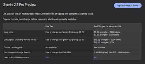 Gemini 2.5 Pro is back in the free tier of the API