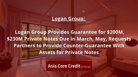 Logan Group Co.LtdDL-Notes 2021(21/25) Bond