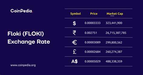 Floki Price Prediction 2024-2030: Will FLOKI Price Reach $0.0005 This Year? - Coinpedia Fintech News