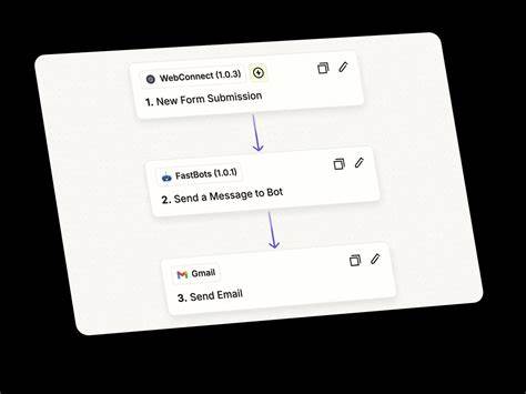 AI Birthday Letter Blew Me Away: Google is ushering in era of custom chatbots