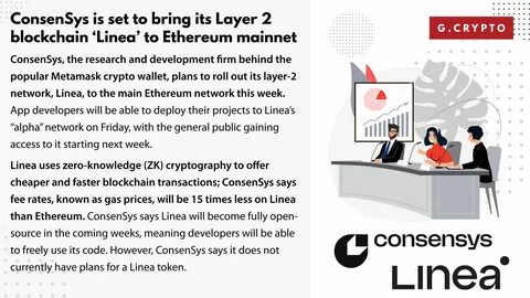MetaMask Developer ConsenSys Brings Layer 2 Blockchain ‘Linea’ to Ethereum Mainnet - CoinDesk