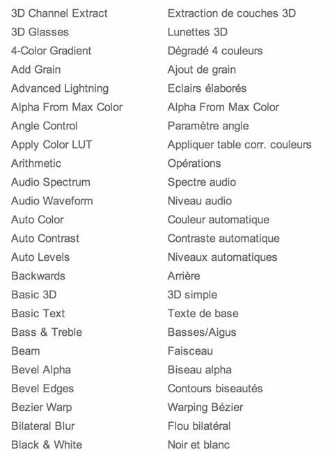 traduction des noms des Effets : anglais vers français